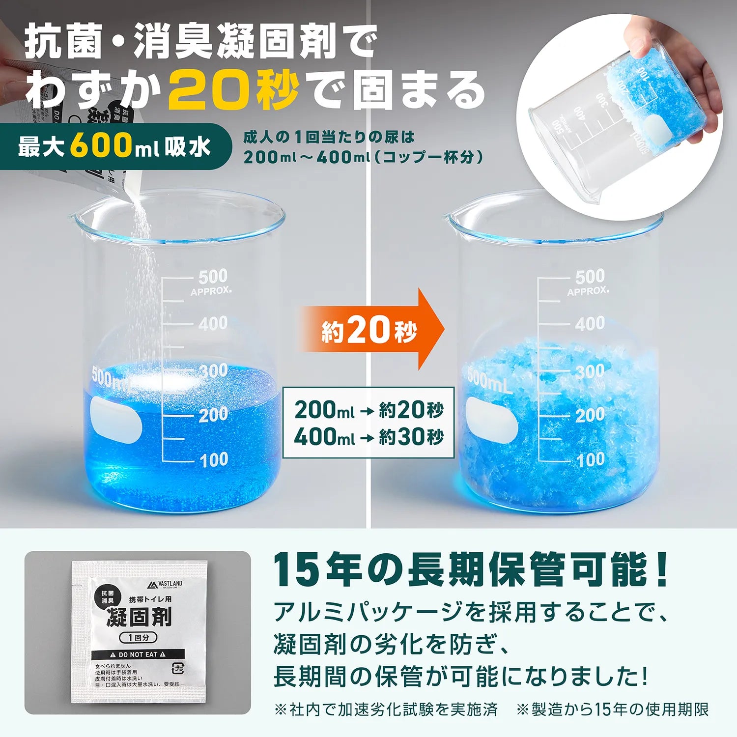 防災用携帯トイレ
