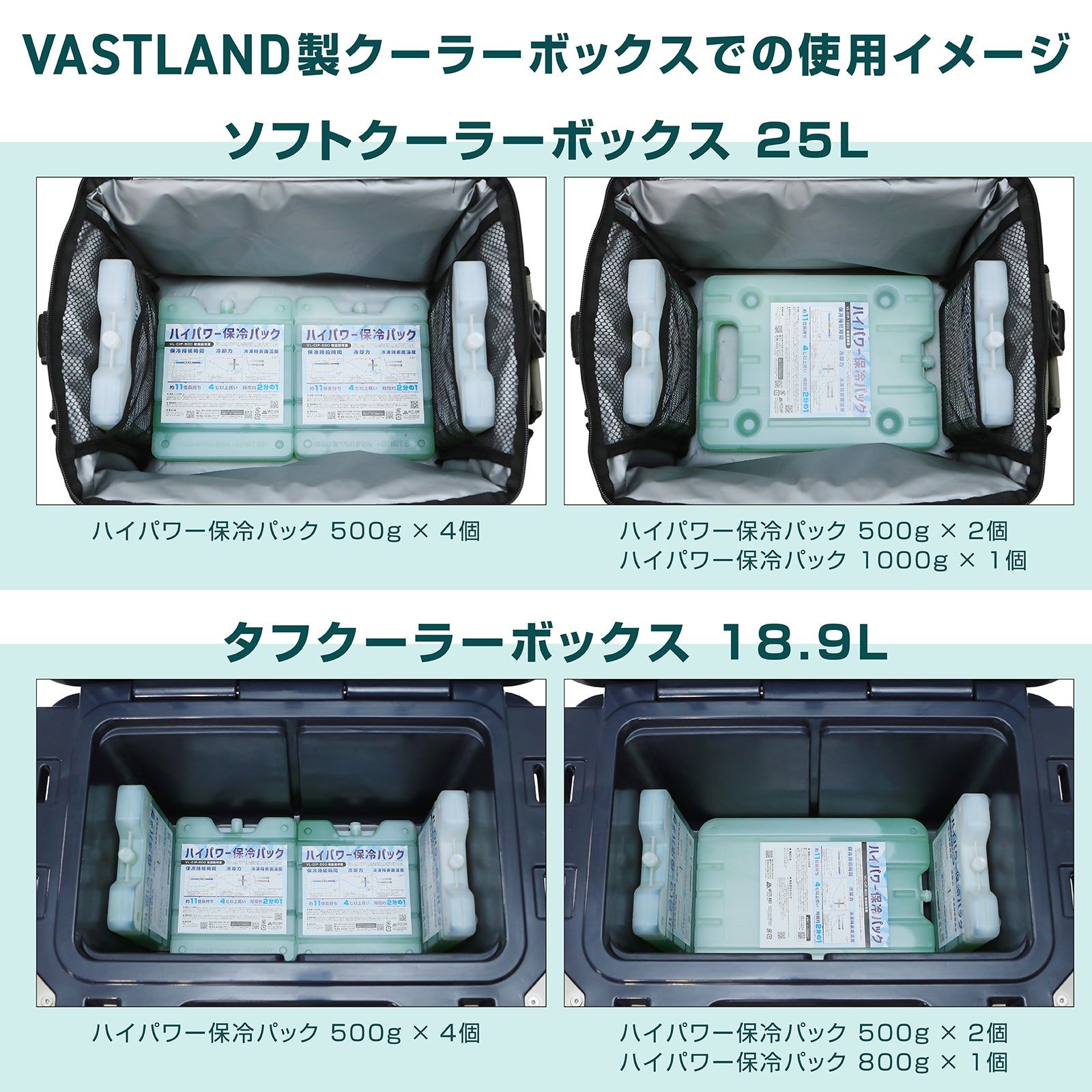 vastlandのクーラーボックスで使用する時のイメージ図です。