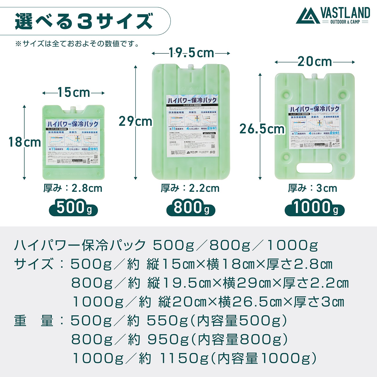 ハイパワー保冷パック